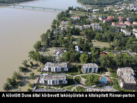 Budapest, Római-part