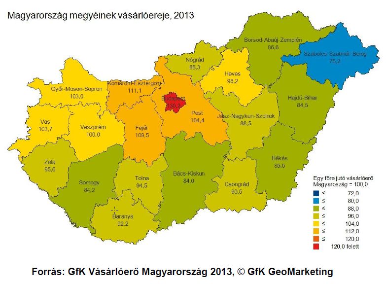 Magyarországi megyék vásárlóereje