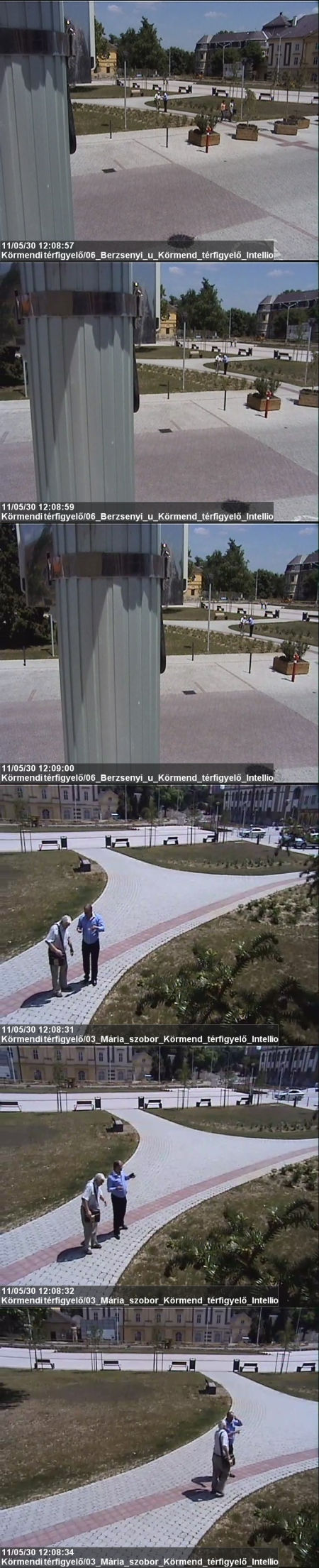 K&ouml;rmendi p&eacute;nzv&aacute;lt&oacute;