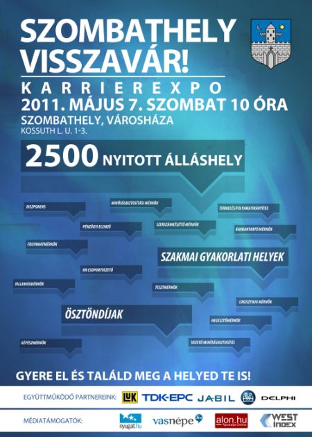 Szombathely visszav&aacute;r