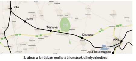 Az elszabadult vonat