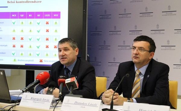 Súlyos pénzügyi szabálytalanságok a felsőoktatásban Súlyos pénzügyi szabálytalanságok a felsőoktatásban
