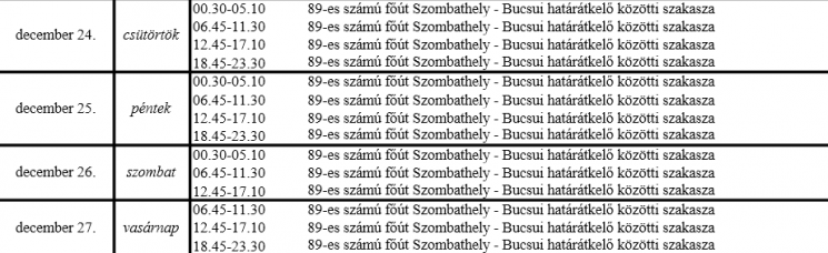 A traffipaxok karácsonykor sem pihennek