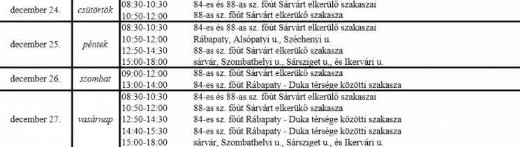 A traffipaxok karácsonykor sem pihennek