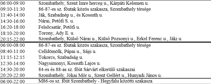 A traffipaxok karácsonykor sem pihennek
