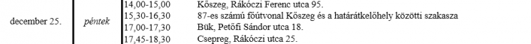 A traffipaxok karácsonykor sem pihennek