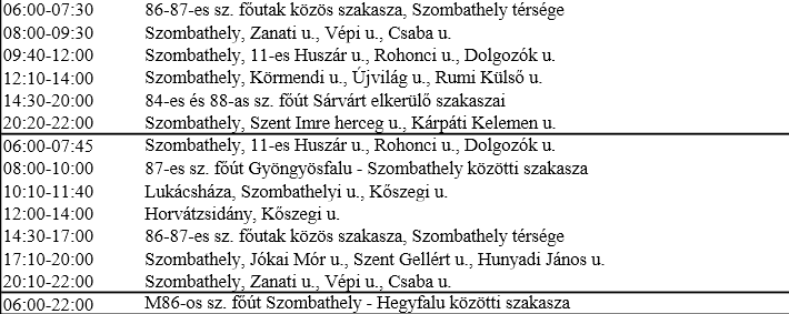 A traffipaxok karácsonykor sem pihennek