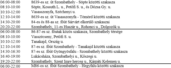 A traffipaxok karácsonykor sem pihennek