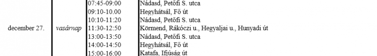 A traffipaxok karácsonykor sem pihennek