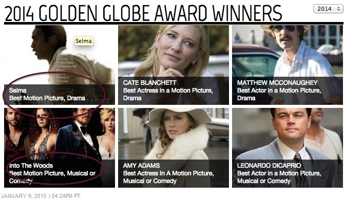 Kínos baki: Kikerültek a holnapi Golden Globe-díj nyertesei