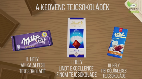 A Nébih megtalálta a legjobb tejcsokikat A Nébih megtalálta a legjobb tejcsokikat