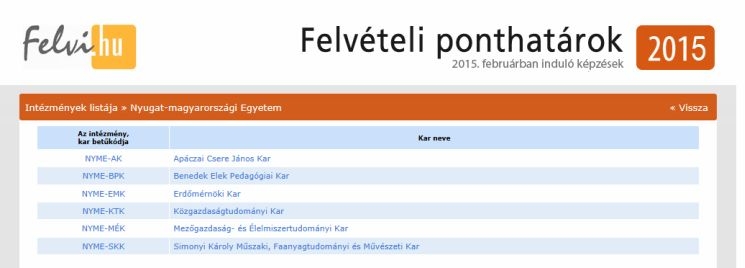 Nyilvánosak a felsőoktatási keresztféléves képzések ponthatárai Nyilvánosak a felsőoktatási keresztféléves képzések ponthatárai