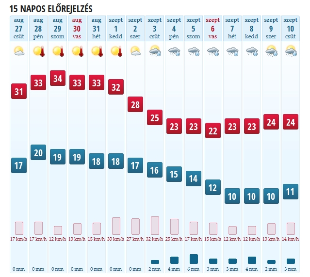 Egy valami biztosan hiányzik majd az idei karneválról Egy valami biztosan hiányzik majd az idei karneválról