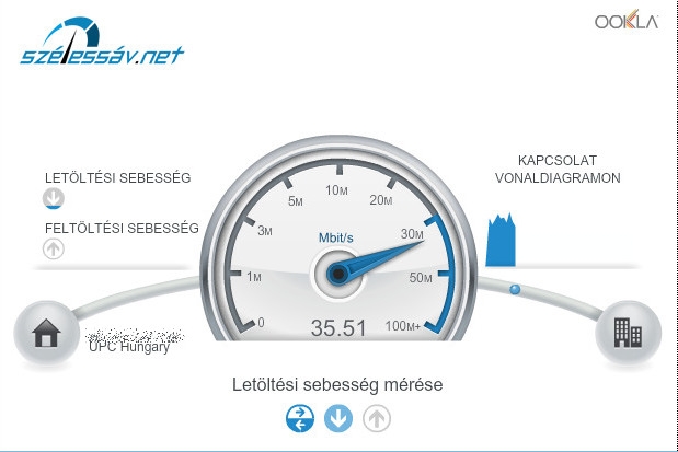 Mérje meg az internetkapcsolatának a sebességét Mérje meg az internetkapcsolatának a sebességét