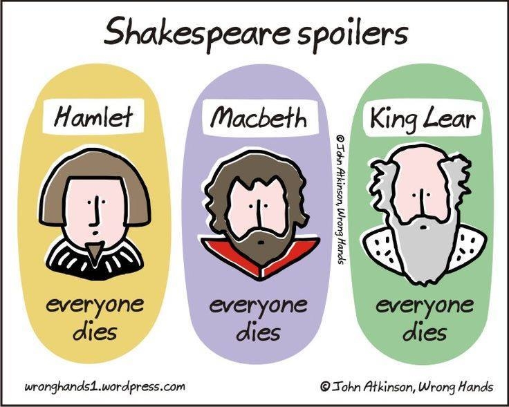 Shakespeare-drámák röviden