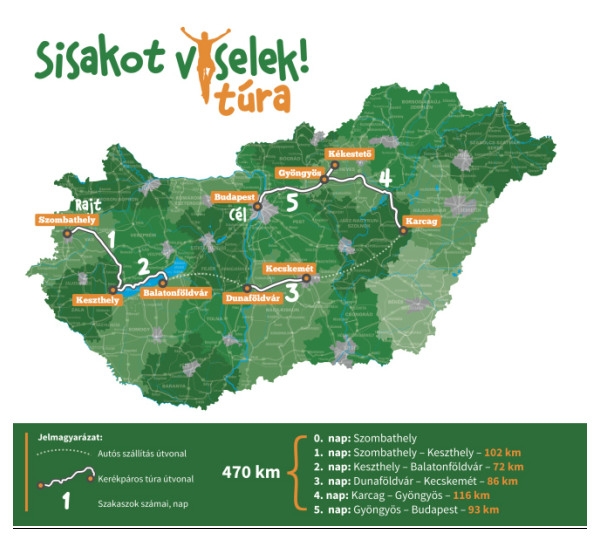Kerékpáros családi program és közös kerékpározás Szombathelyen