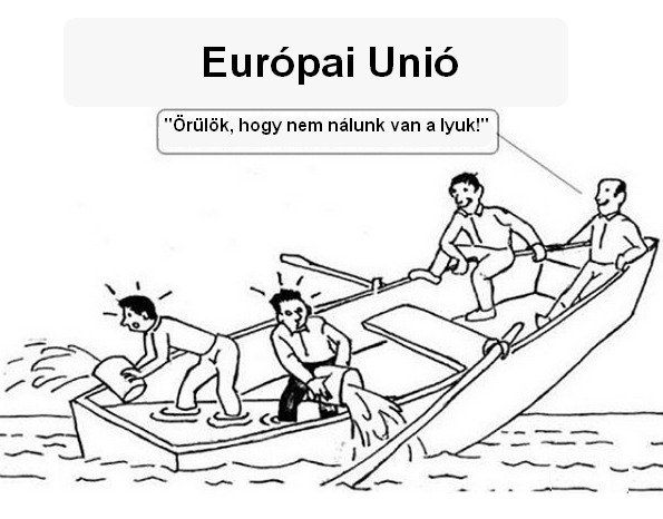 Európai Unió Európai Unió