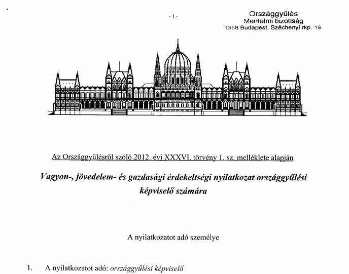 Belenéztünk a Vas megyei országgyűlési képviselők vagyonnyilatkozataiba Belenéztünk a Vas megyei országgyűlési képviselők vagyonnyilatkozataiba