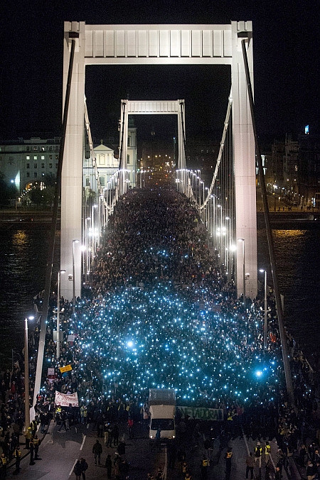 Budapest Budapest