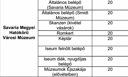 Miért nem lehetett kedvezményes belépőt venni a Szent Márton-napi nagyvásáron a Szent Márton-kártyával?