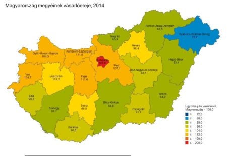 Vásárlóerő Magyarországon