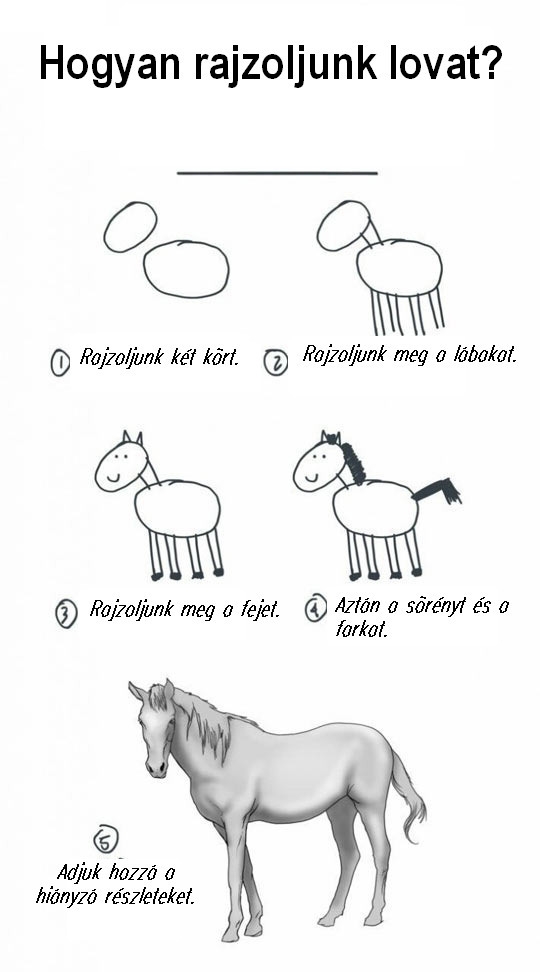 Így rajzoljunk lovat! Így rajzoljunk lovat!